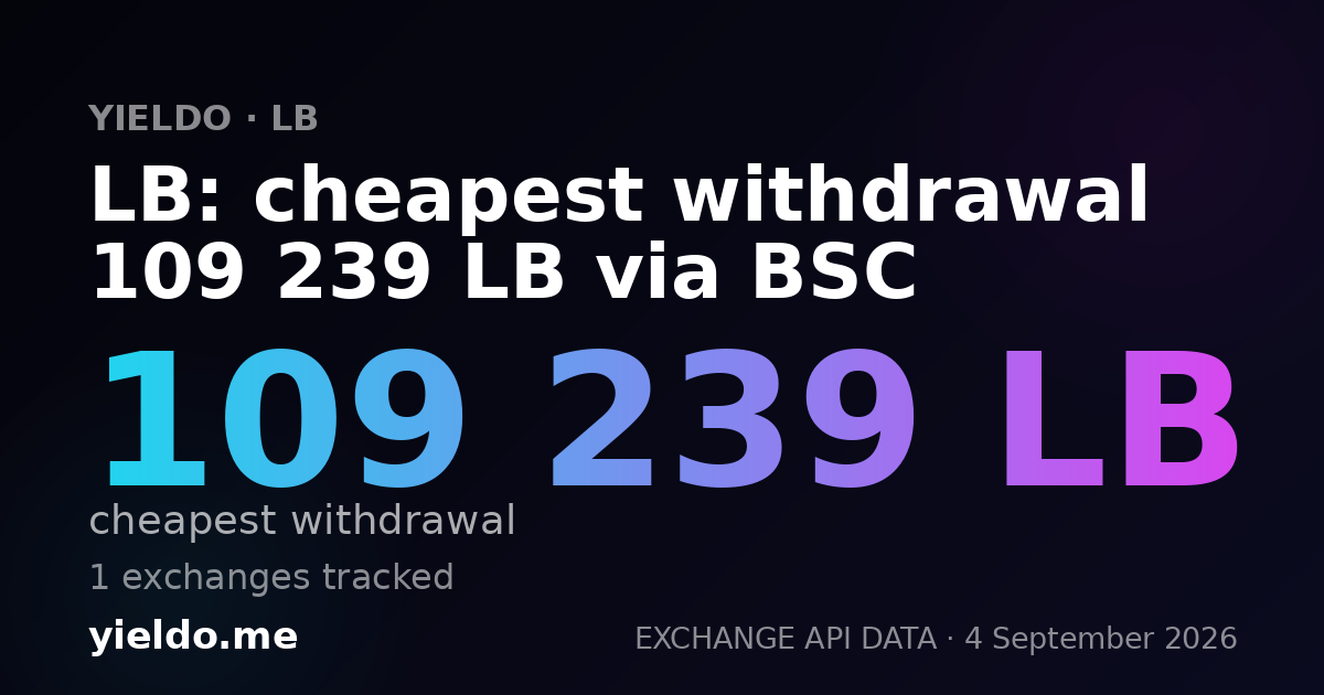 LB: cheapest withdrawal 109 239 LB via BSC
