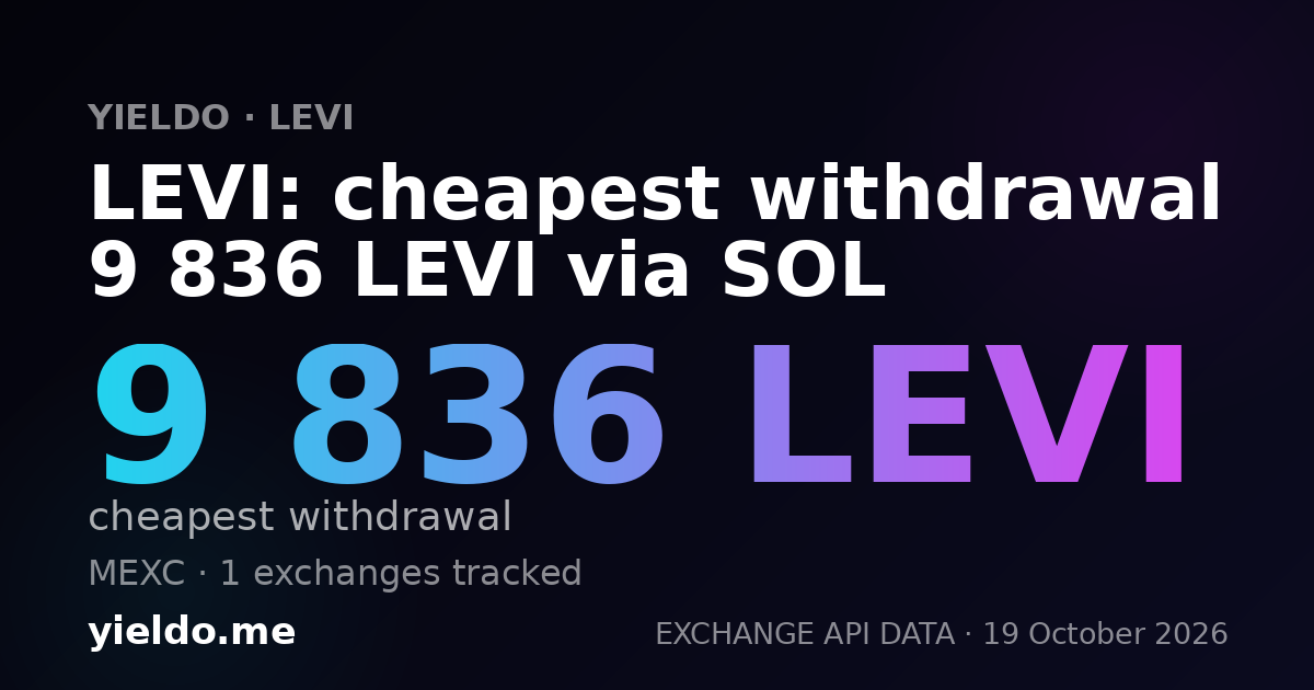 LEVI: cheapest withdrawal 9 836 LEVI via SOL