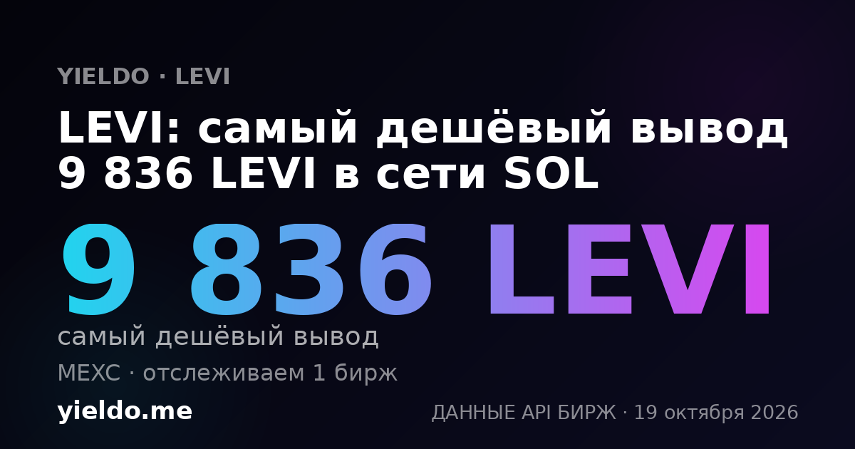 LEVI: самый дешёвый вывод 9 836 LEVI в сети SOL