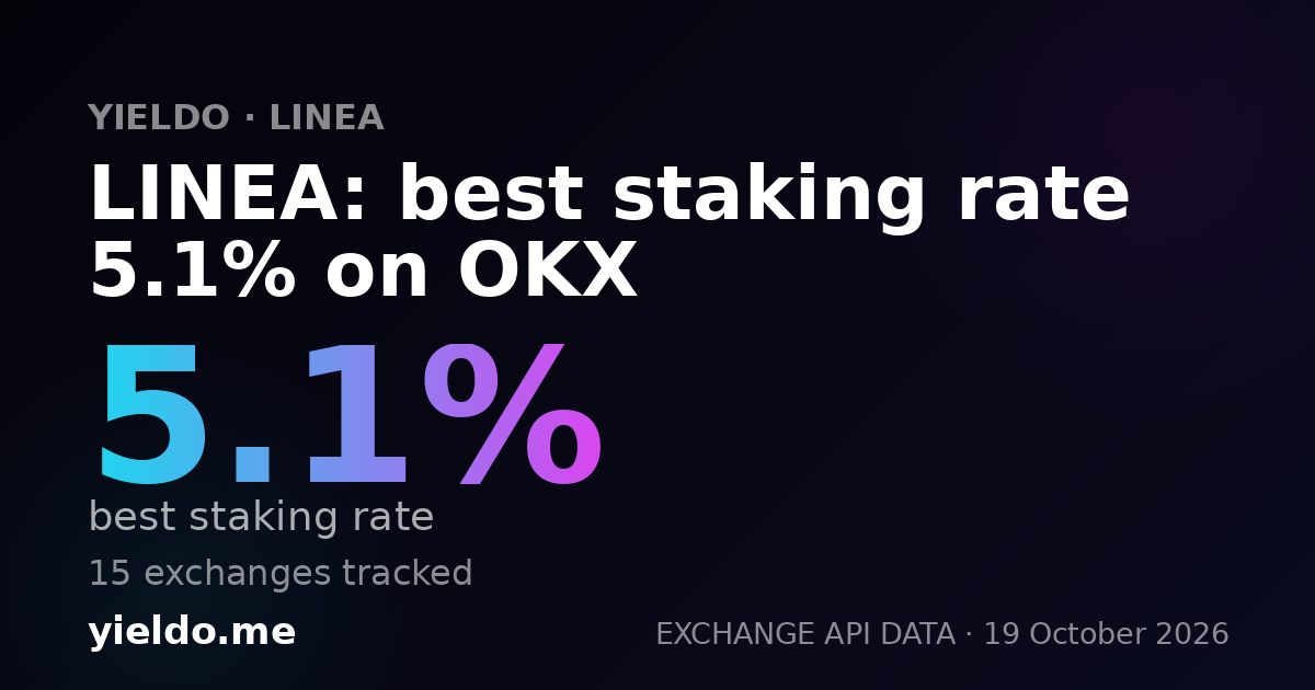 LINEA: best staking rate 5.1% on OKX