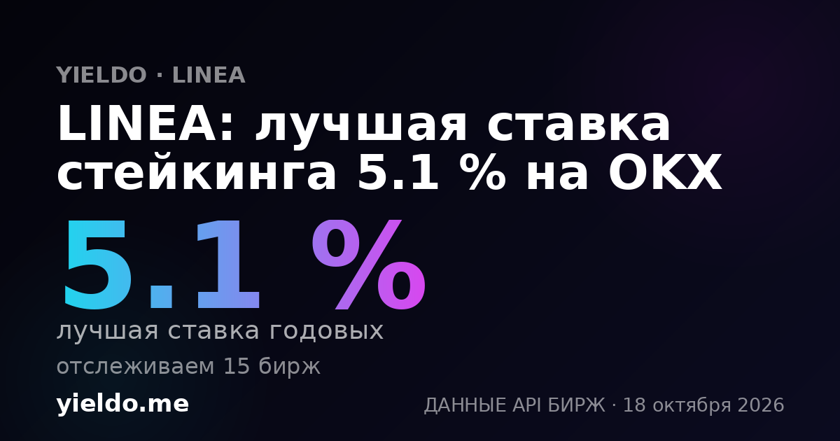 LINEA: лучшая ставка стейкинга 5.1 % на OKX