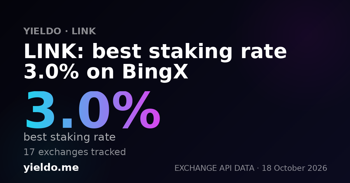 LINK: best staking rate 3.0% on BingX
