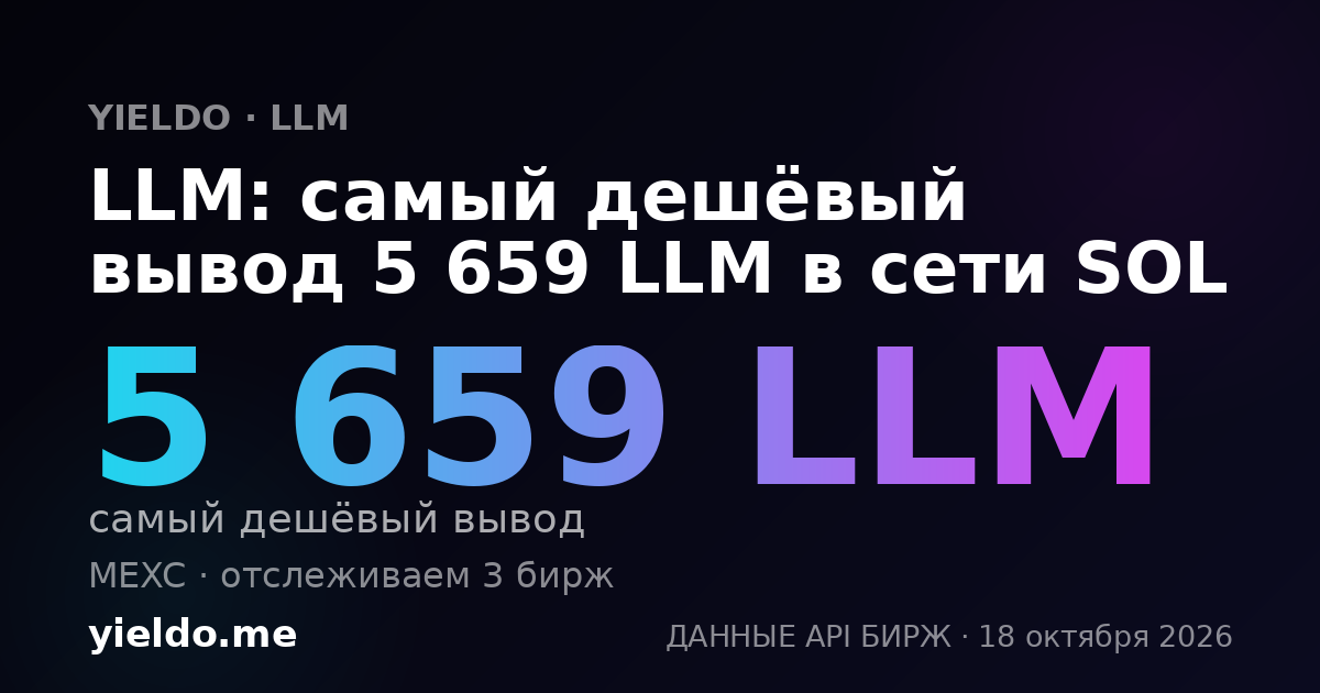 LLM: самый дешёвый вывод 5 659 LLM в сети SOL