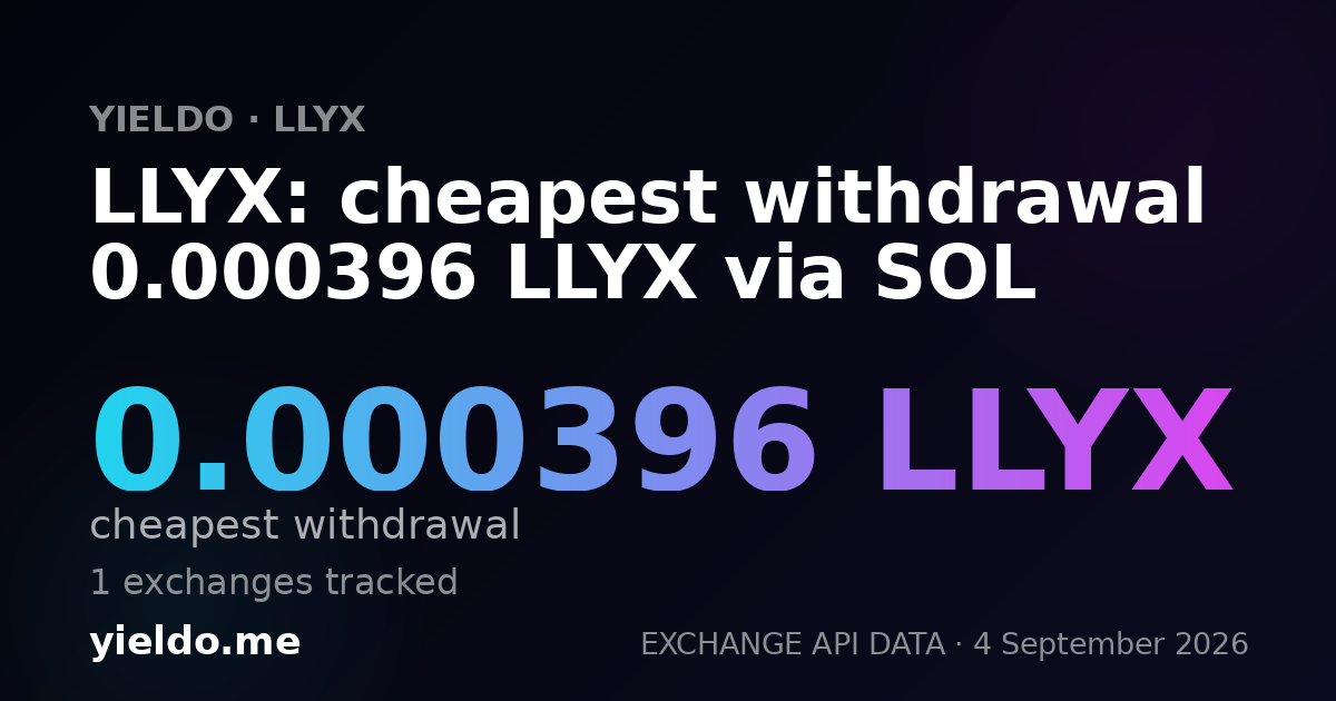 LLYX: cheapest withdrawal 0.000396 LLYX via SOL