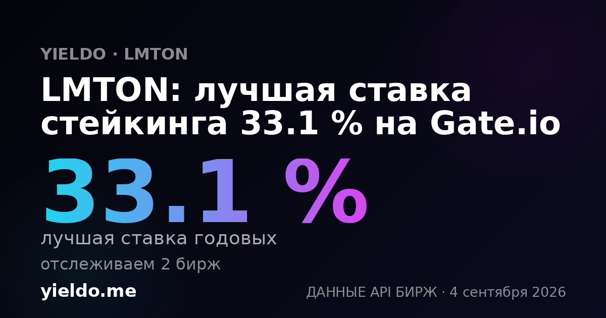 LMTON: лучшая ставка стейкинга 33.2 % на Gate.io