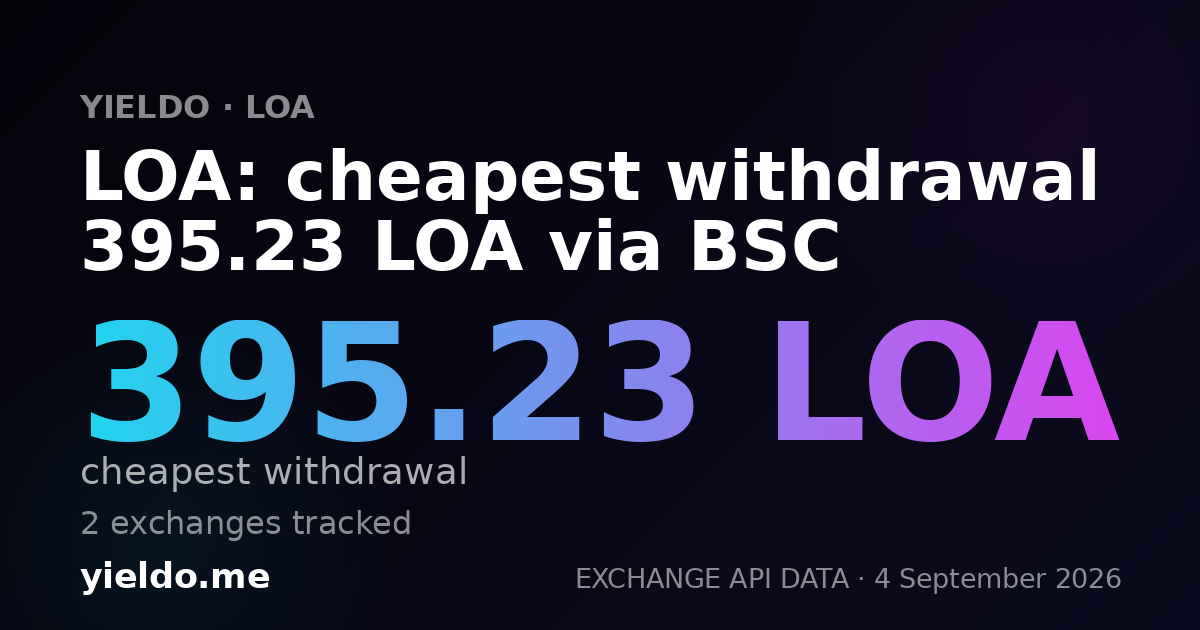 LOA: cheapest withdrawal 395.23 LOA via BSC
