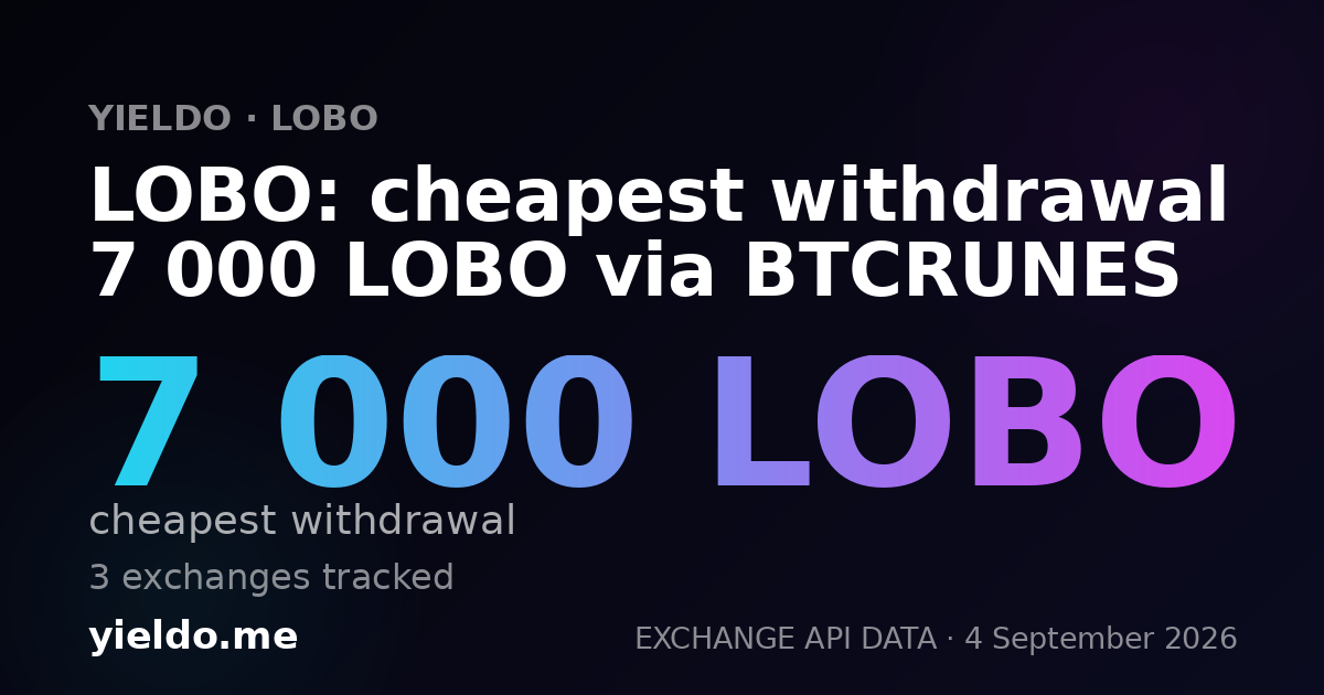 LOBO: cheapest withdrawal 7 000 LOBO via BTCRUNES