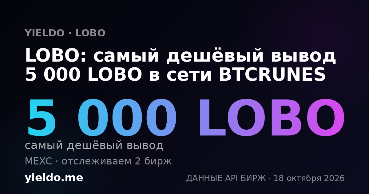 LOBO: самый дешёвый вывод 5 000 LOBO в сети BTCRUNES