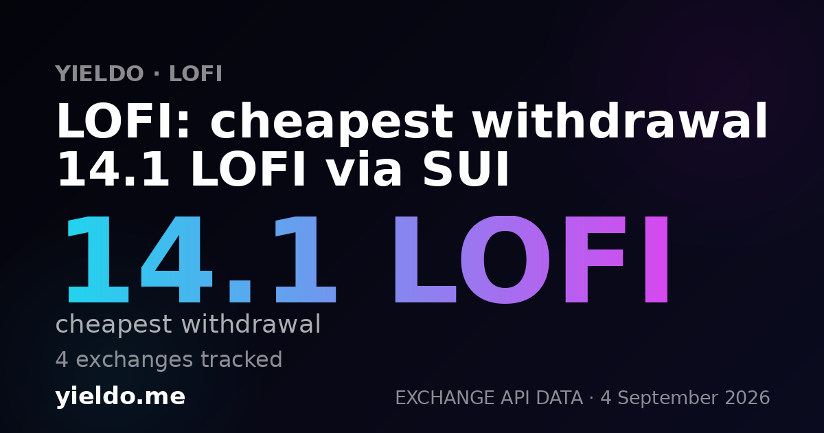 LOFI: cheapest withdrawal 14.1 LOFI via SUI