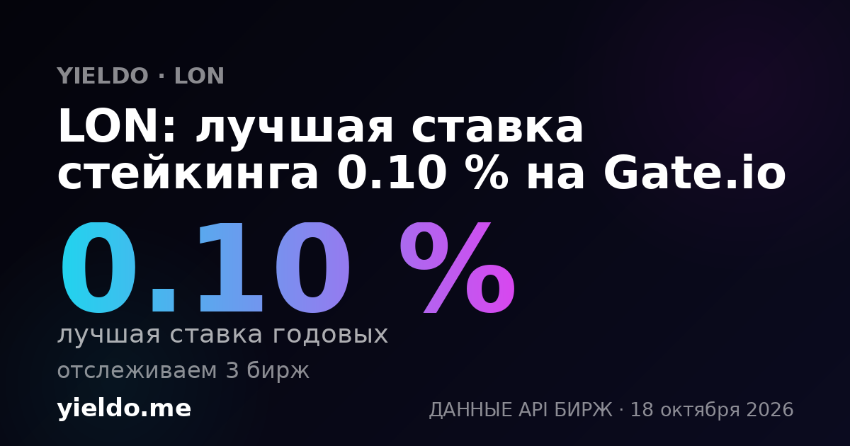 LON: лучшая ставка стейкинга 0.10 % на Gate.io