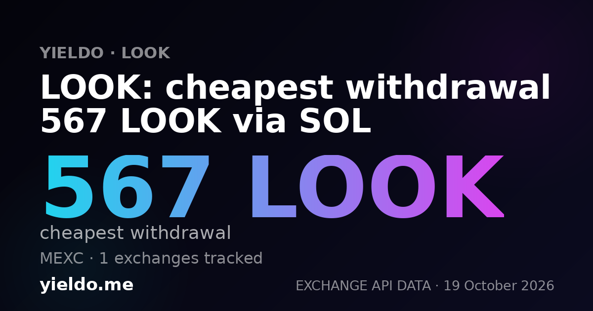 LOOK: cheapest withdrawal 567 LOOK via SOL