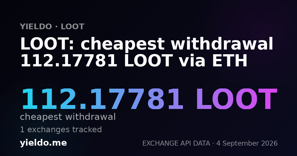 LOOT: cheapest withdrawal 112.17781 LOOT via ETH