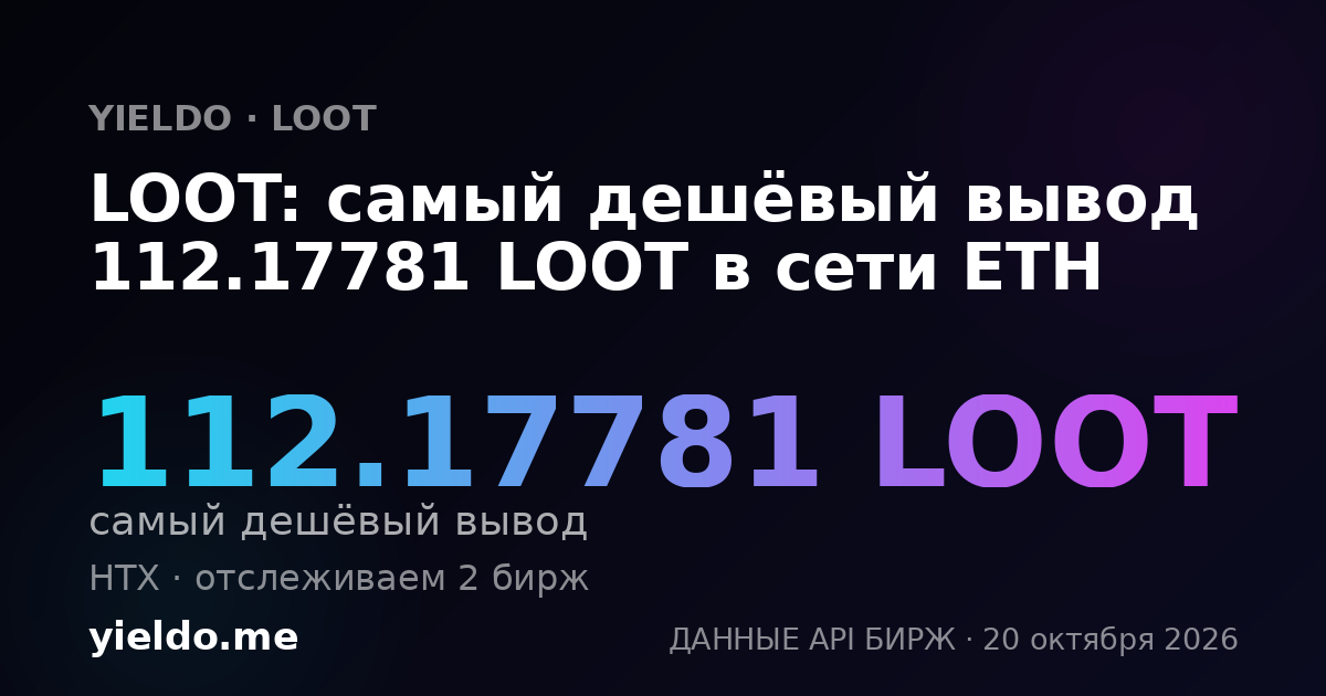 LOOT: самый дешёвый вывод 112.17781 LOOT в сети ETH