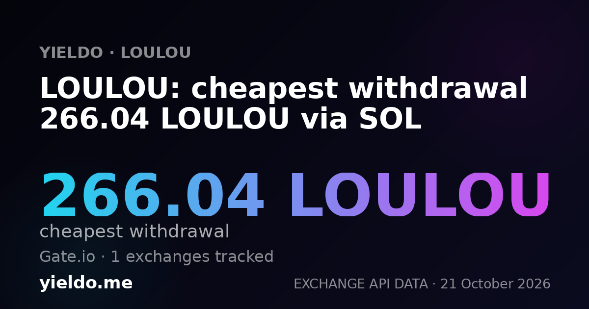 LOULOU: cheapest withdrawal 266.04 LOULOU via SOL