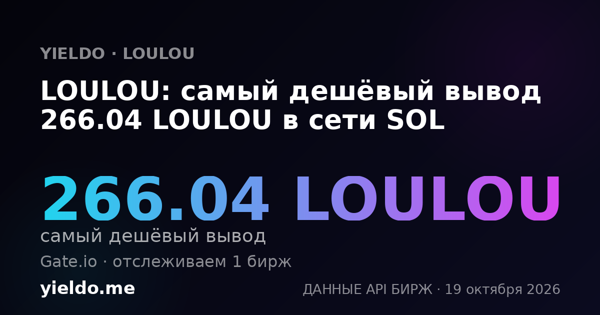 LOULOU: самый дешёвый вывод 266.04 LOULOU в сети SOL