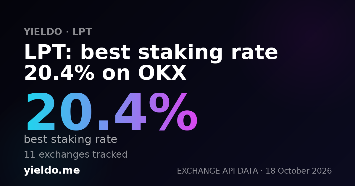 LPT: best staking rate 20.3% on OKX