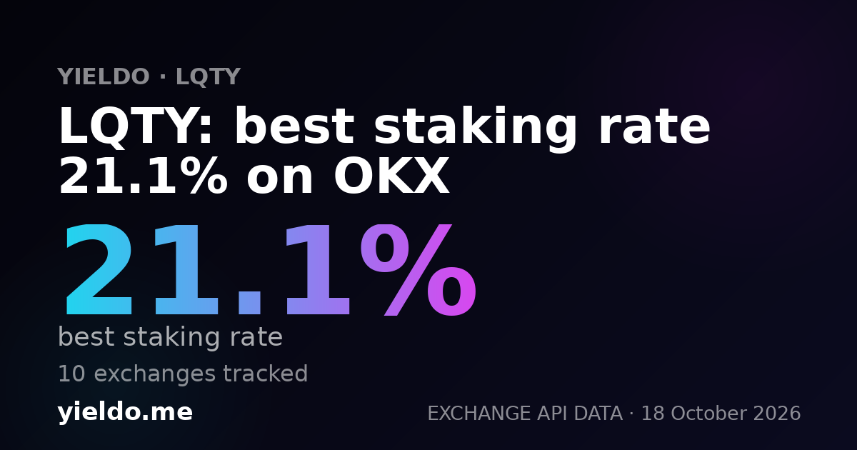 LQTY: best staking rate 21.1% on OKX