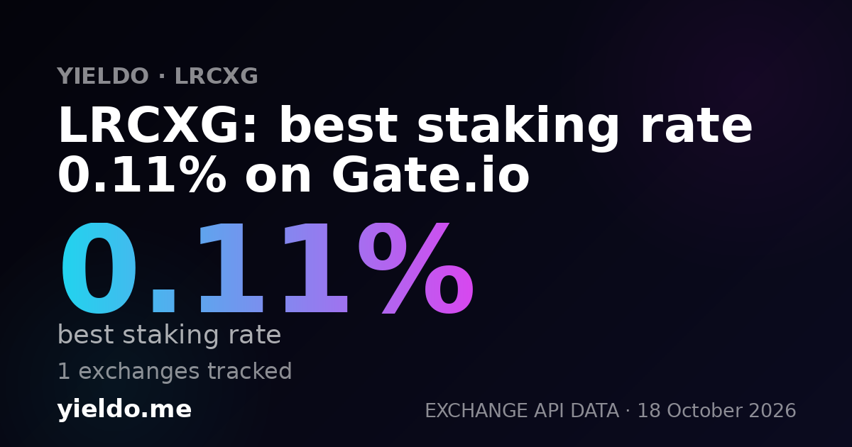 LRCXG: best staking rate 0.11% on Gate.io