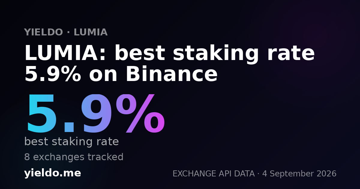 LUMIA: best staking rate 1.2% on Gate.io