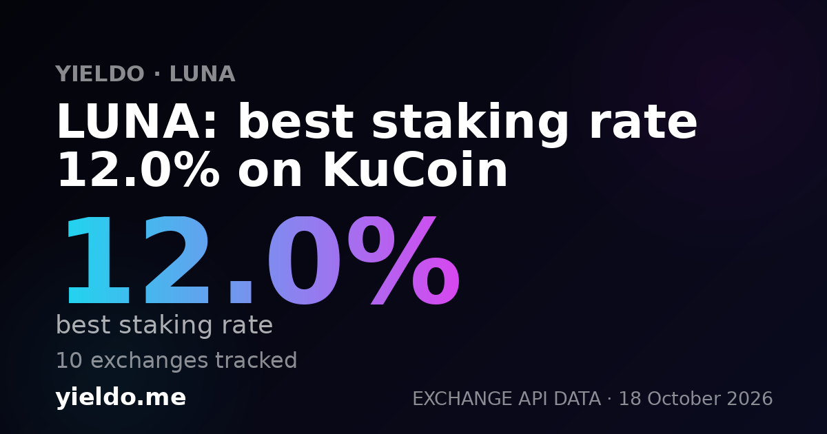 LUNA: best staking rate 12.0% on KuCoin