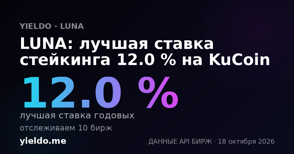 LUNA: лучшая ставка стейкинга 12.0 % на KuCoin