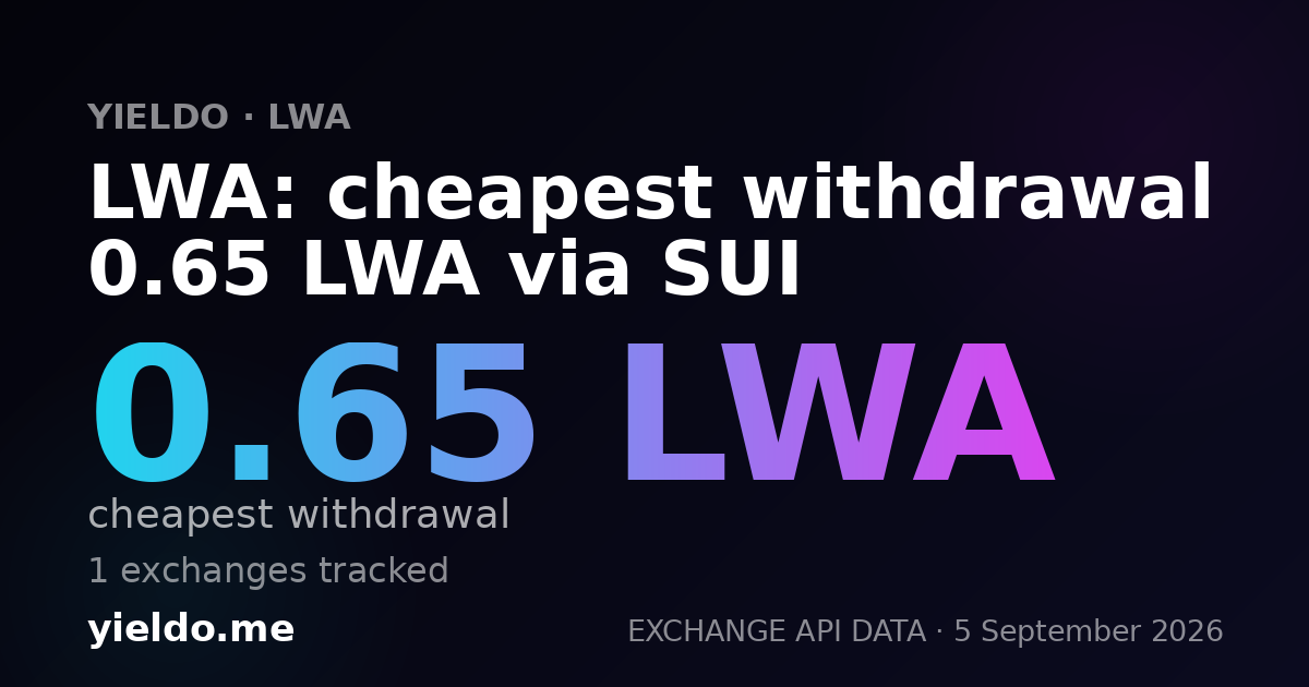LWA: cheapest withdrawal 0.65 LWA via SUI