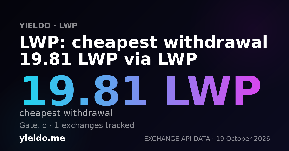 LWP: cheapest withdrawal 19.81 LWP via LWP