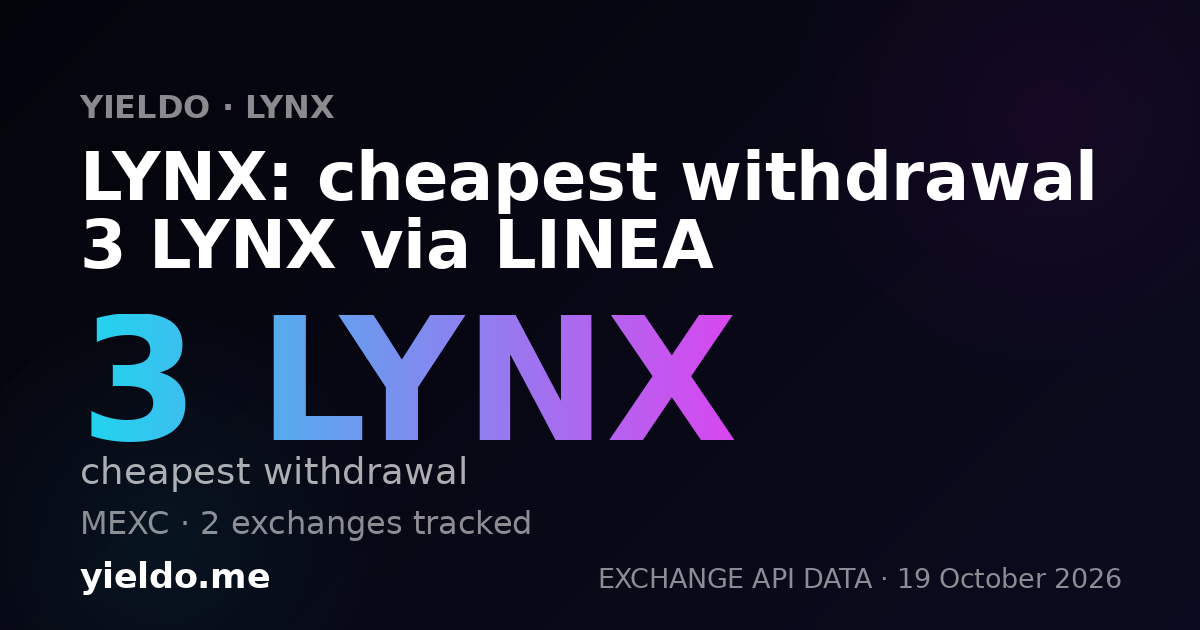 LYNX: cheapest withdrawal 3 LYNX via LINEA