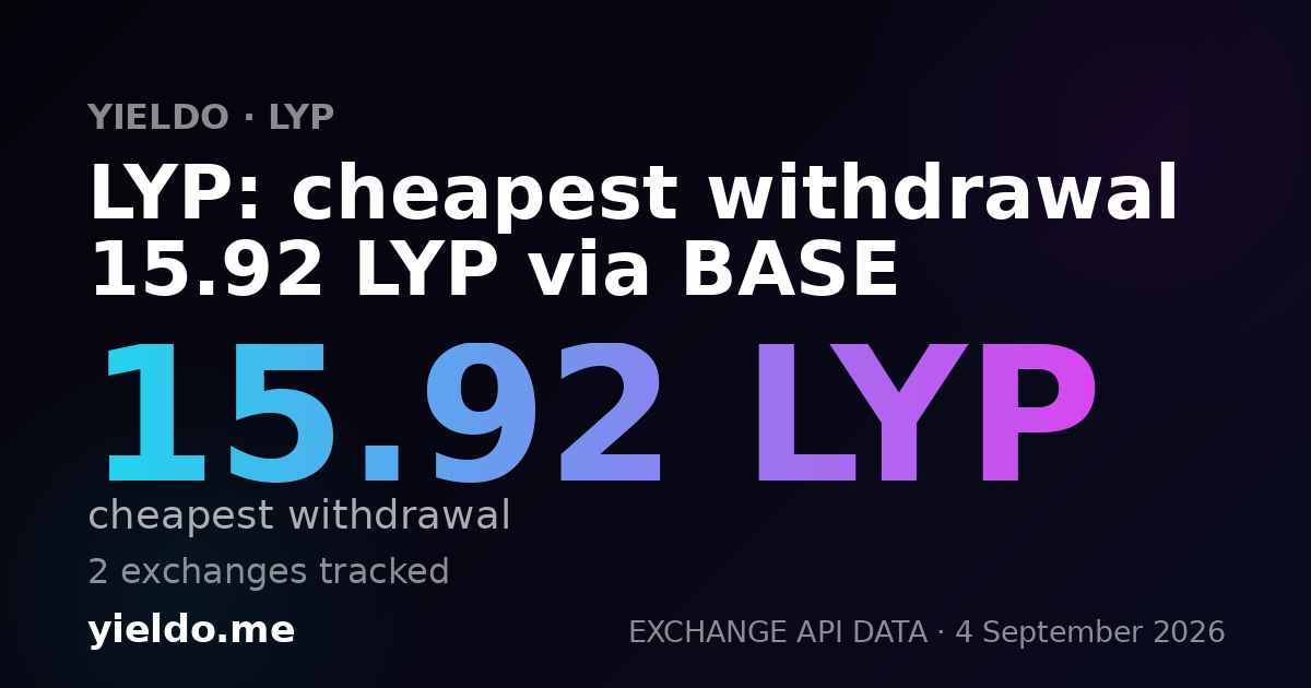 LYP: cheapest withdrawal 15.92 LYP via BASE