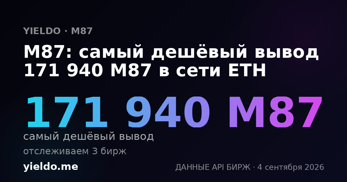 M87: самый дешёвый вывод 171 940 M87 в сети ETH