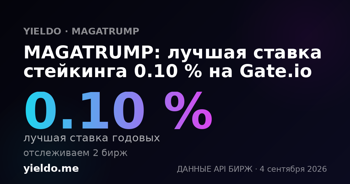 MAGATRUMP: лучшая ставка стейкинга 0.10 % на Gate.io