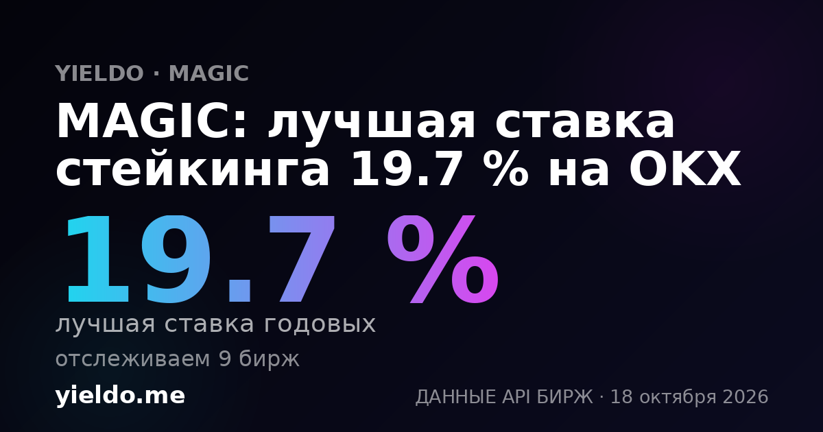 MAGIC: лучшая ставка стейкинга 17.8 % на OKX