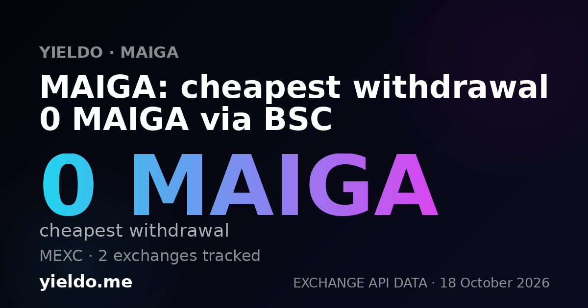 MAIGA: cheapest withdrawal 0 MAIGA via BSC