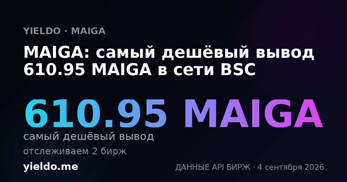 MAIGA: самый дешёвый вывод 468.08 MAIGA в сети BSC