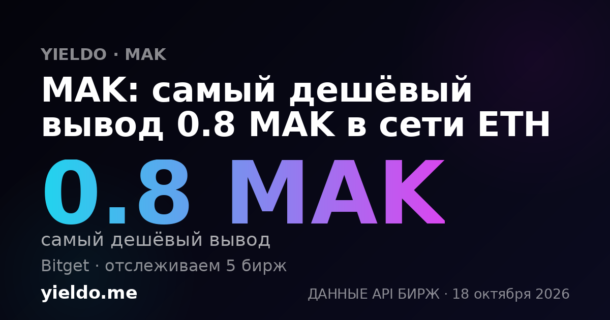 MAK: самый дешёвый вывод 0.8 MAK в сети ETH