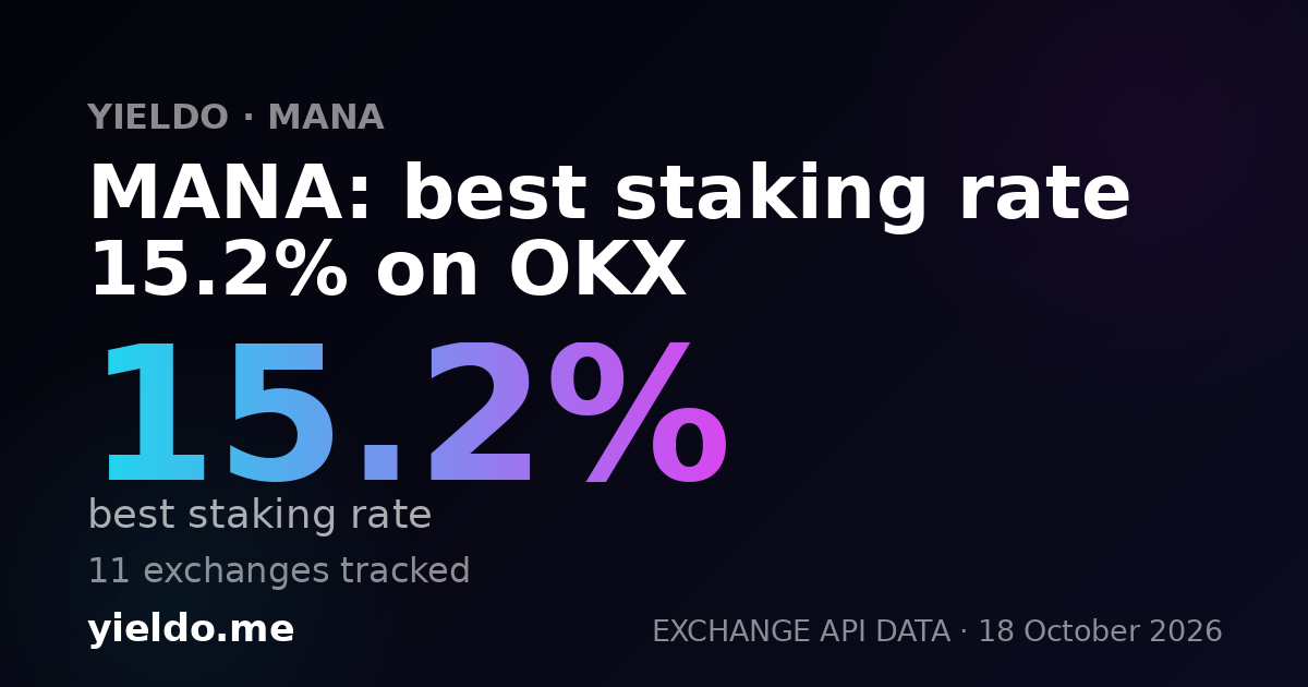 MANA: best staking rate 15.4% on OKX