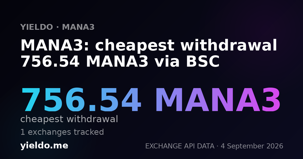 MANA3: cheapest withdrawal 756.54 MANA3 via BSC