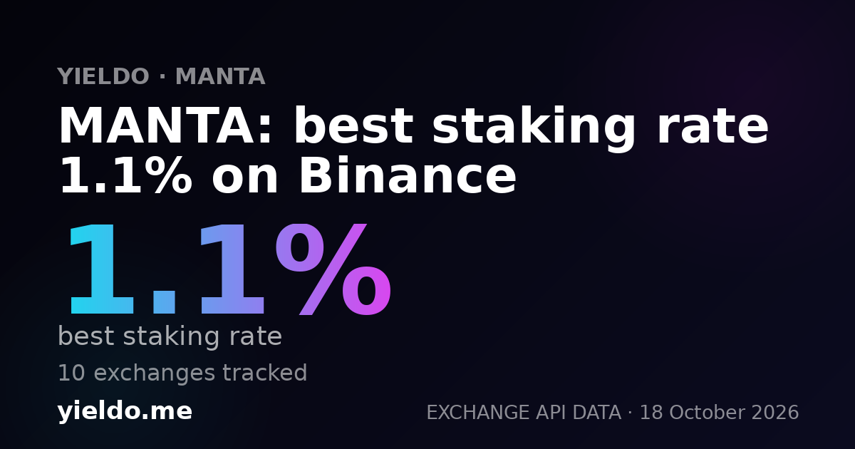 MANTA: best staking rate 1.1% on Binance