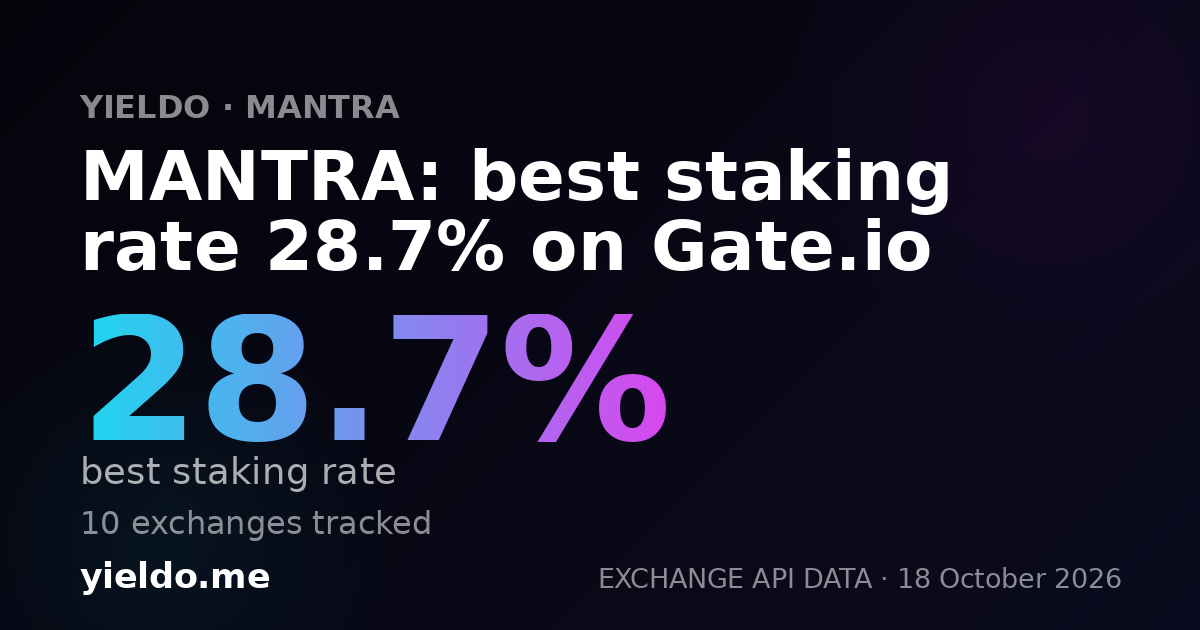 MANTRA: best staking rate 33.9% on Gate.io
