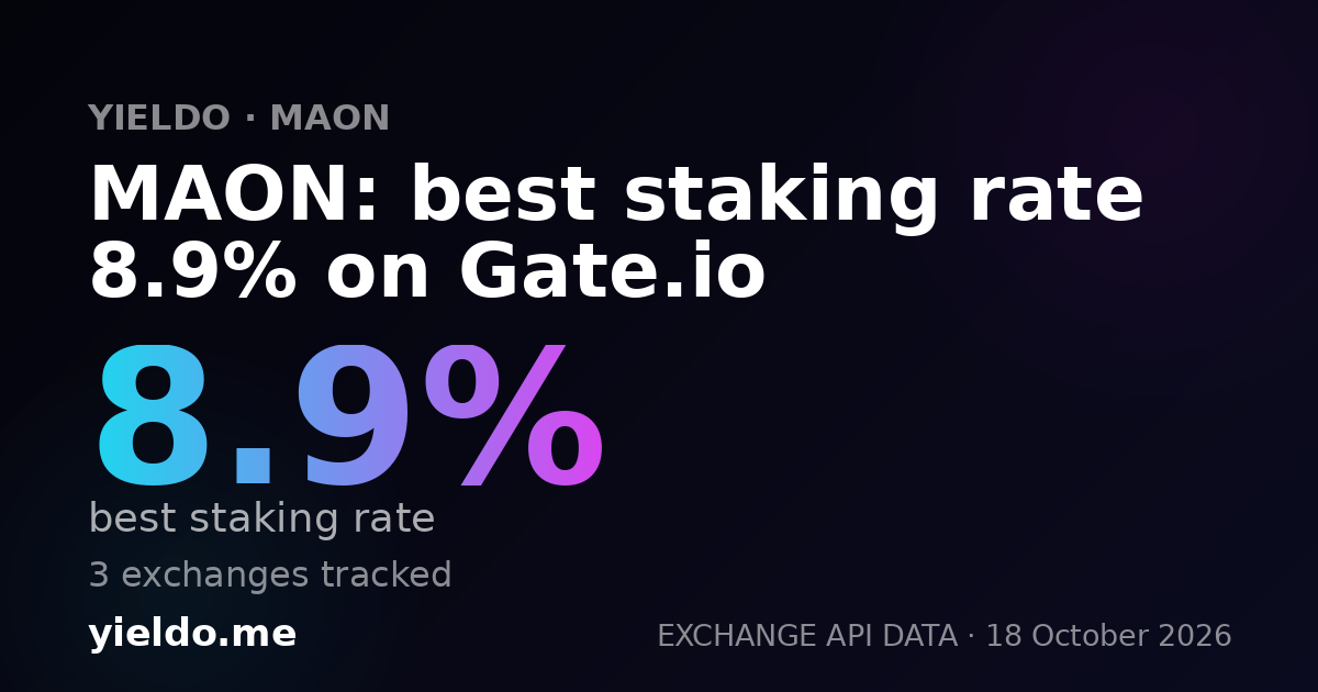 MAON: best staking rate 10.0% on Gate.io