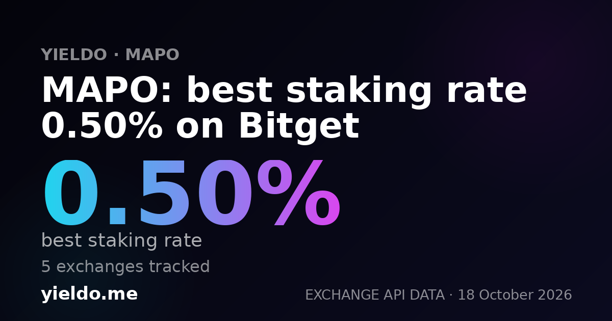 MAPO: best staking rate 0.50% on Bitget