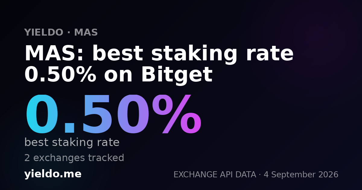 MAS: best staking rate 0.50% on Bitget