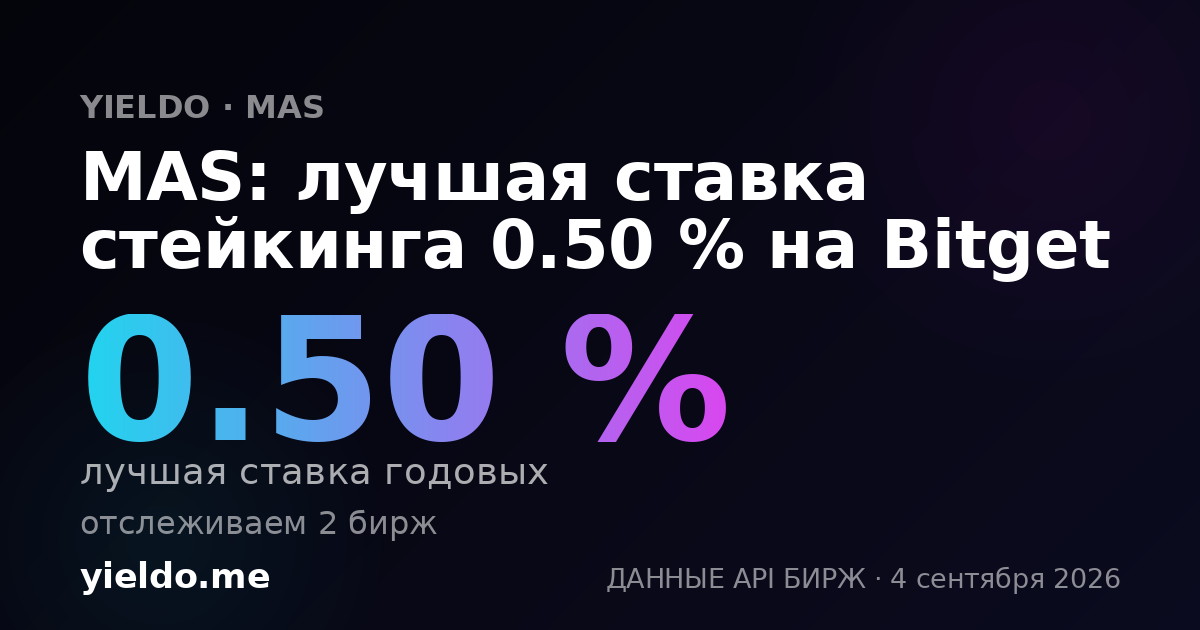 MAS: лучшая ставка стейкинга 0.50 % на Bitget