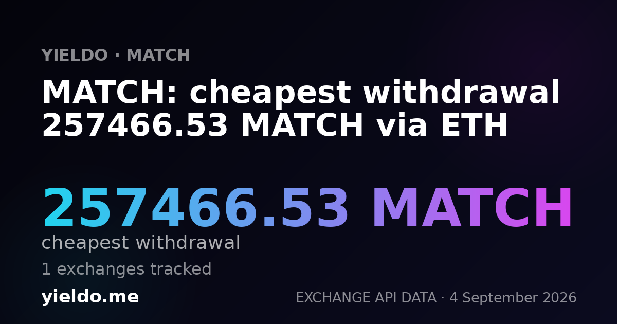 MATCH: cheapest withdrawal 257466.53 MATCH via ETH