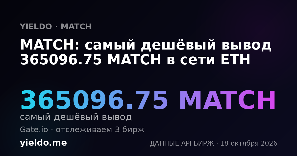 MATCH: самый дешёвый вывод 365096.75 MATCH в сети ETH