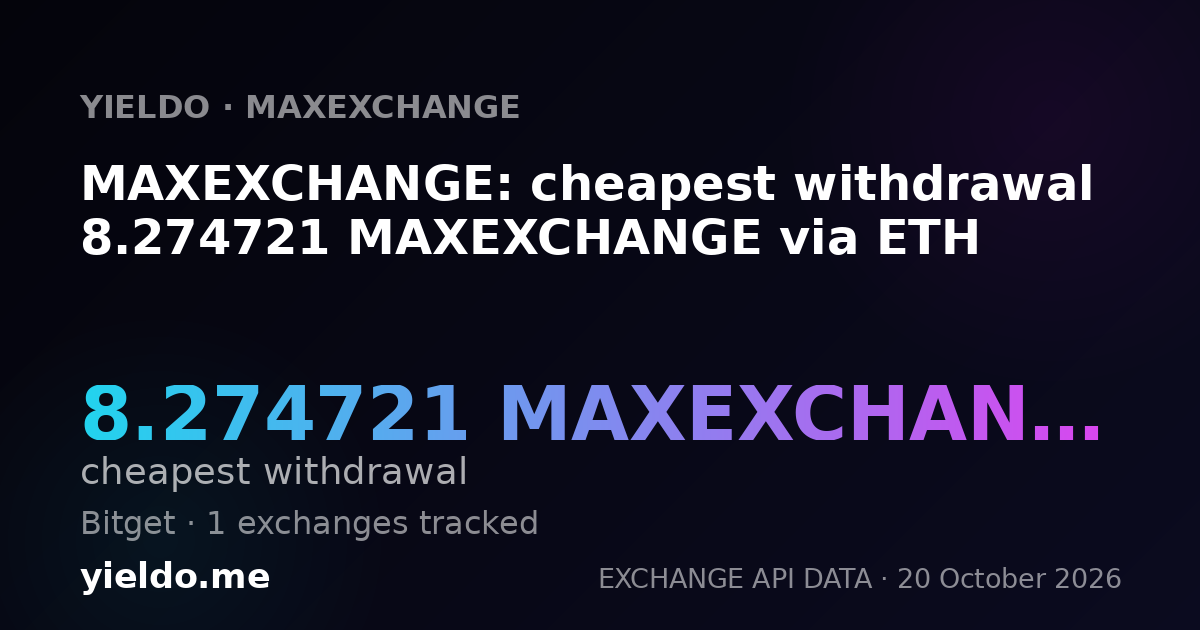 MAXEXCHANGE: cheapest withdrawal 8.196722 MAXEXCHANGE via ETH