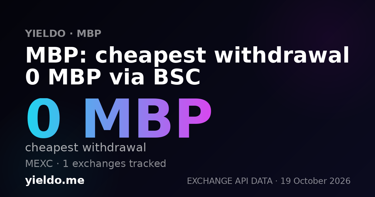 MBP: cheapest withdrawal 0 MBP via BSC