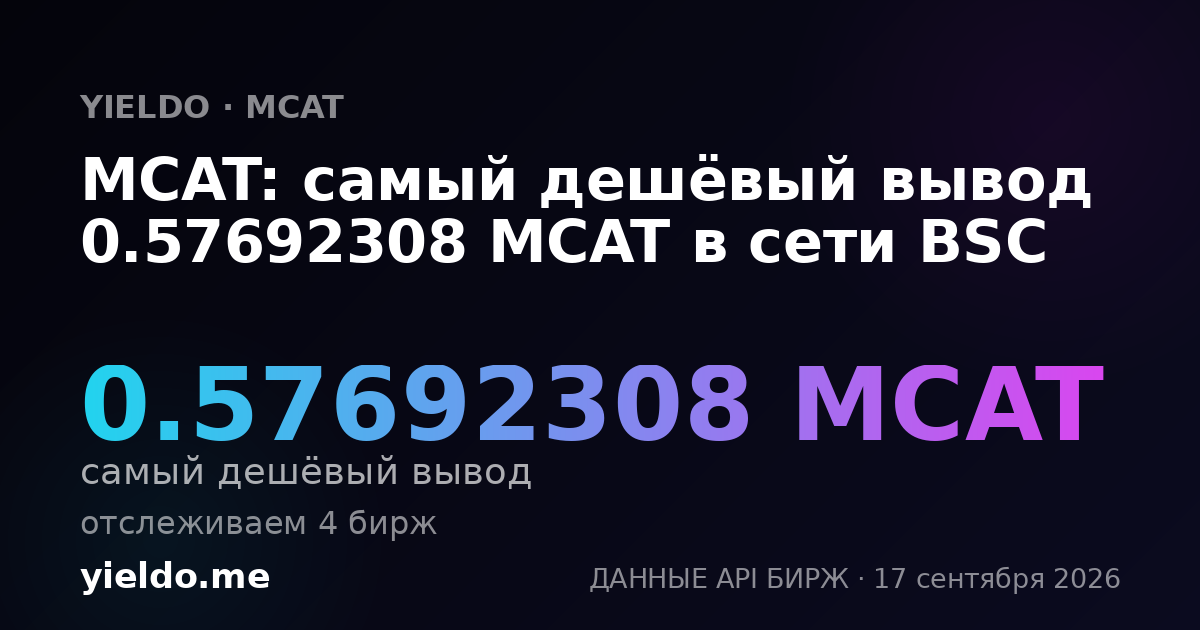 MCAT: самый дешёвый вывод 0.57692308 MCAT в сети BSC