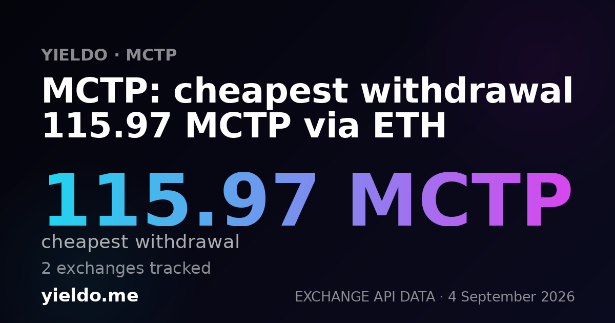 MCTP: cheapest withdrawal 115.97 MCTP via ETH