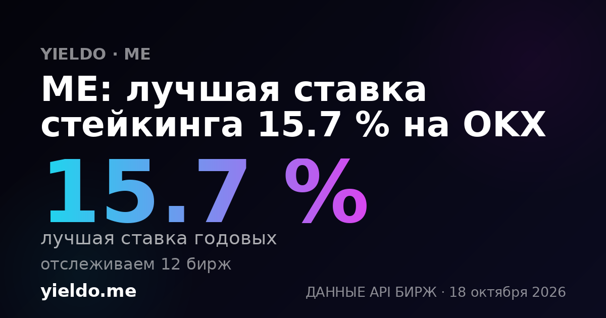 ME: лучшая ставка стейкинга 17.0 % на OKX